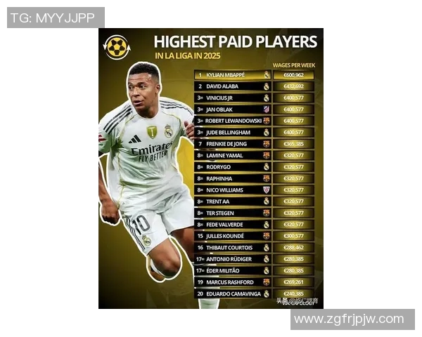 当前世界足坛最具潜力的五位现役足球明星推荐与分析 当前世界足坛最具潜力的五位现役足球明星推荐与分析