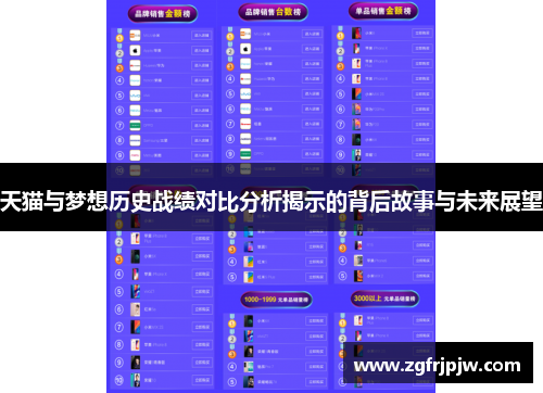 天猫与梦想历史战绩对比分析揭示的背后故事与未来展望